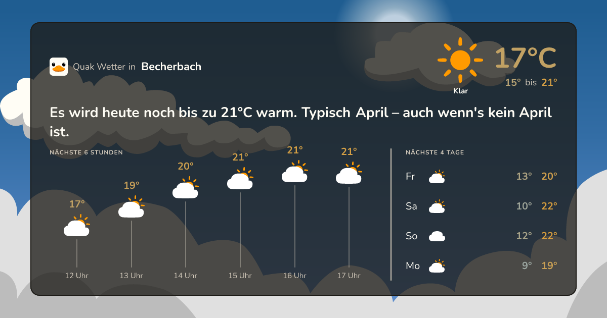 Quak Wetter-Widget Becherbach