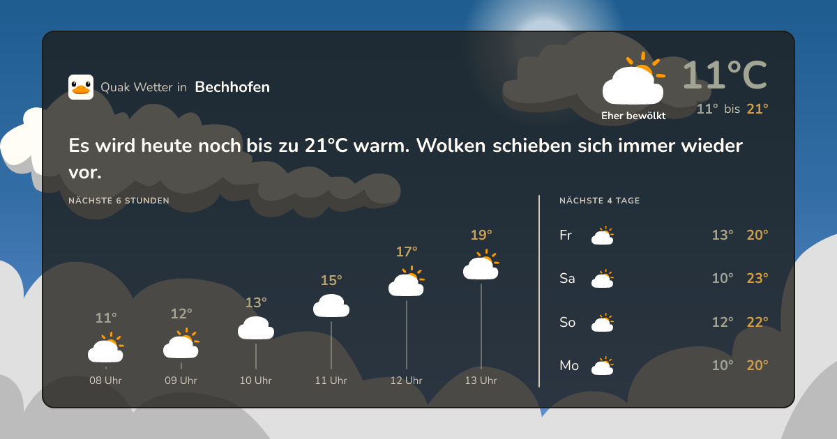 Quak Wetter-Widget Bechhofen