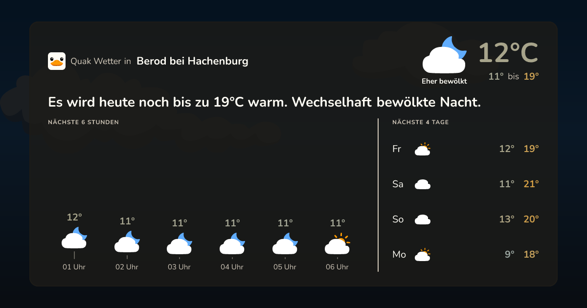 Quak Wetter-Widget Berod bei Hachenburg