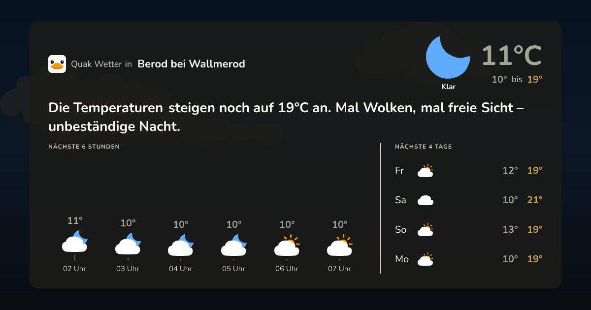 Quak Wetter-Widget Berod bei Wallmerod