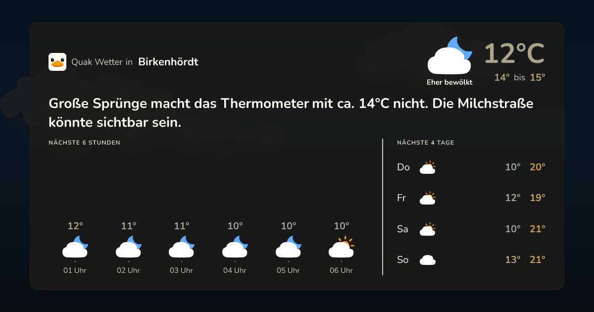 Wettervorschau Birkenhördt – 7-Tage Vorhersage