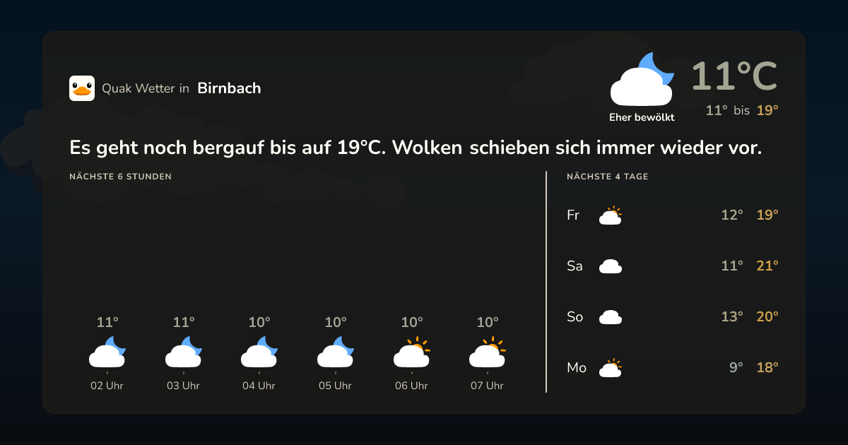 Quak Wetter-Widget Birnbach