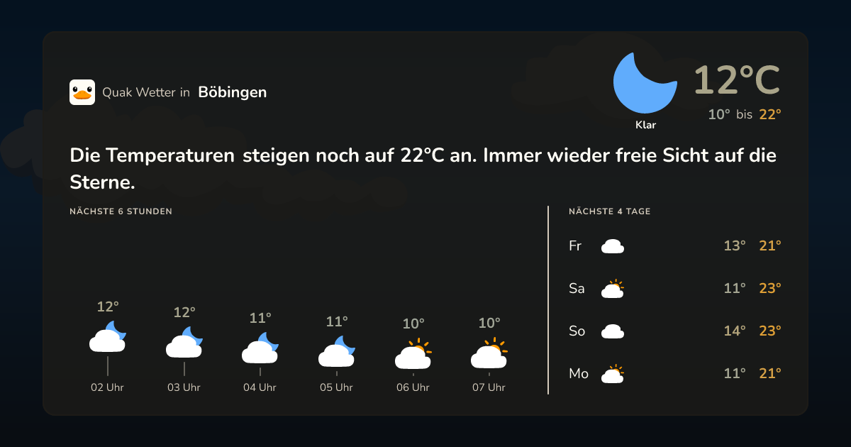 Quak Wetter-Widget Böbingen