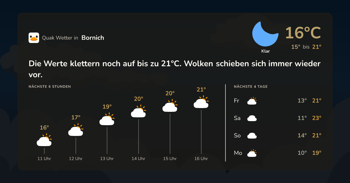 Quak Wetter-Widget Bornich