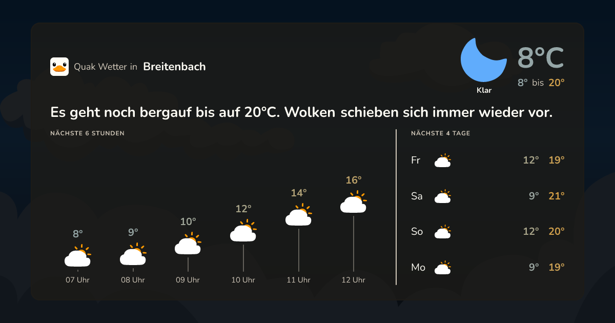 Quak Wetter-Widget Breitenbach