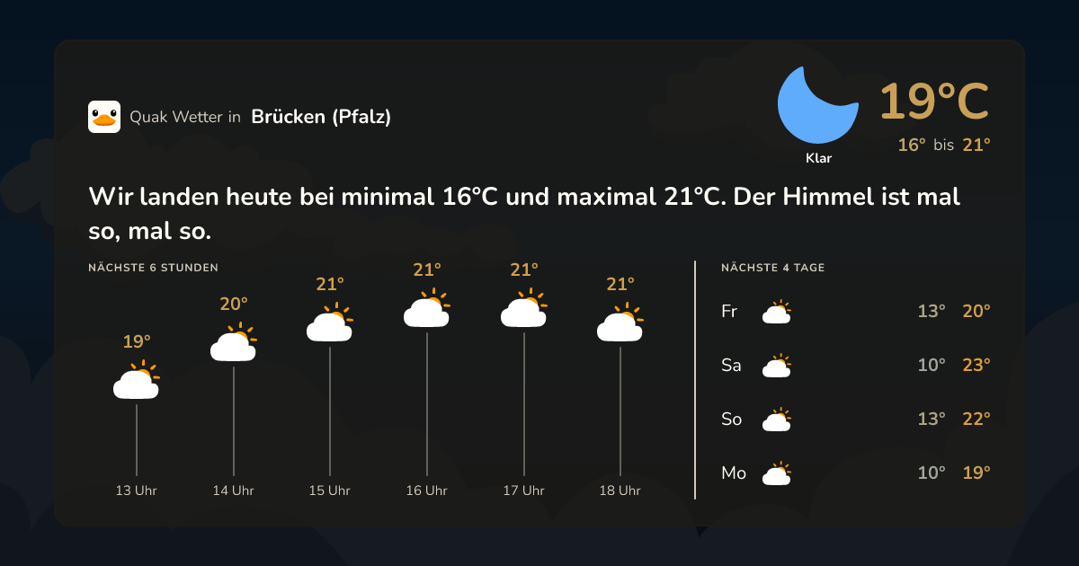 Quak Wetter-Widget Brücken (Pfalz)