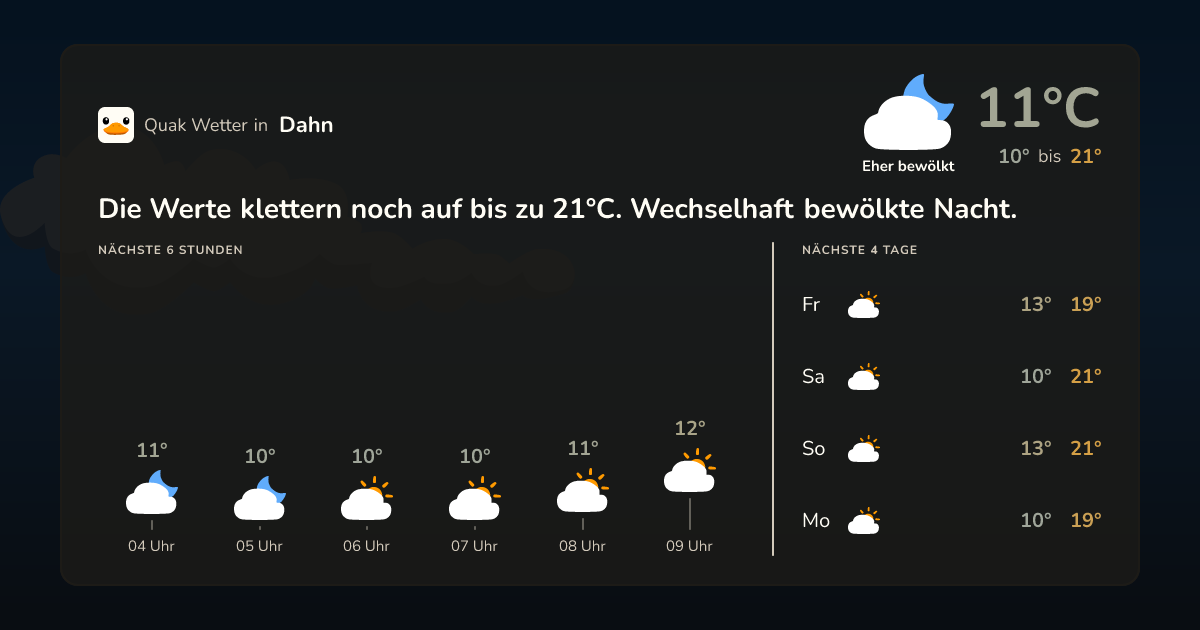 Quak Wetter-Widget Dahn
