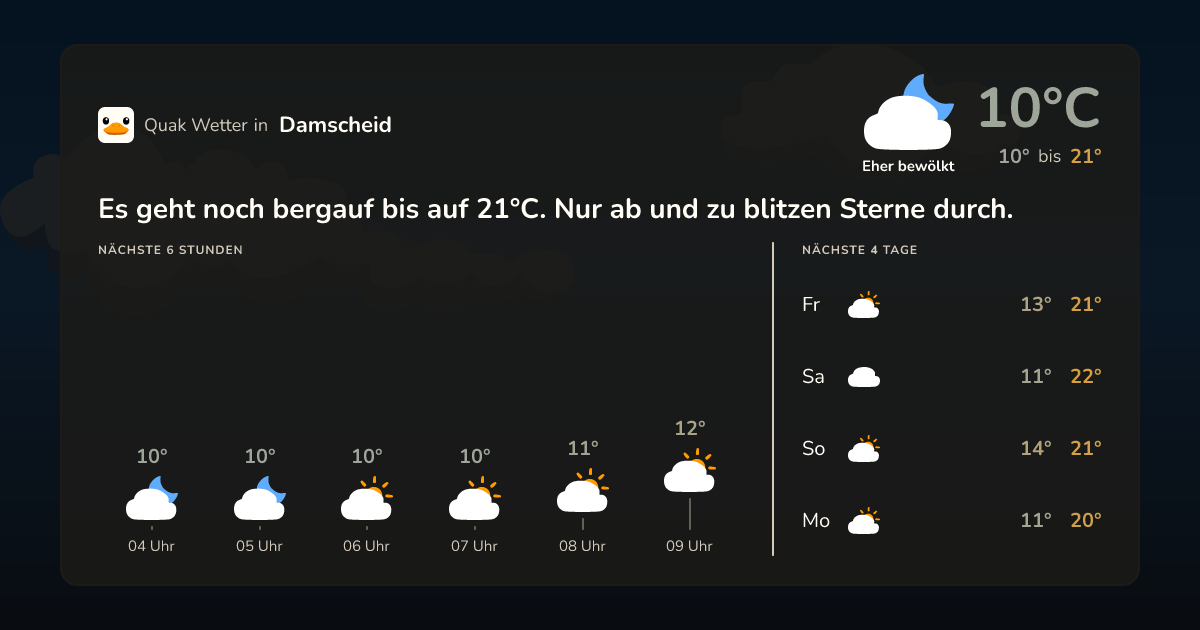 Quak Wetter-Widget Damscheid