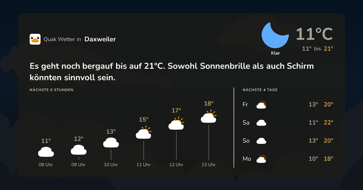 Quak Wetter-Widget Daxweiler