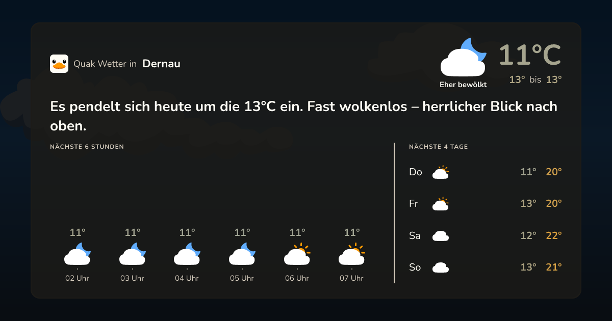 Quak Wetter-Widget Dernau