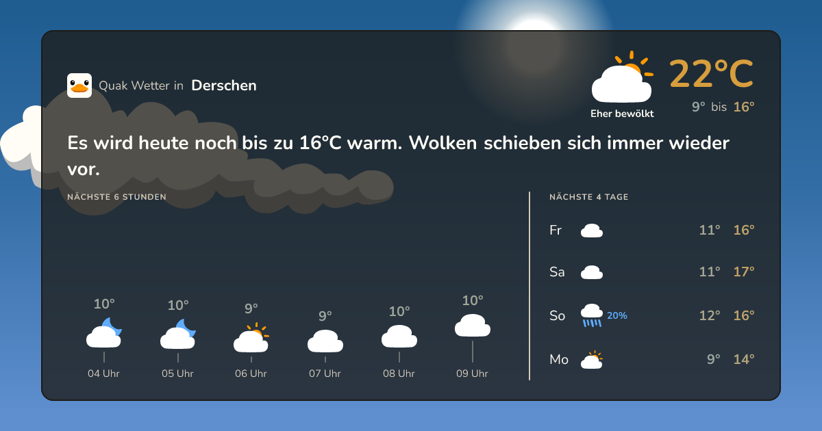 Quak Wetter-Widget Derschen