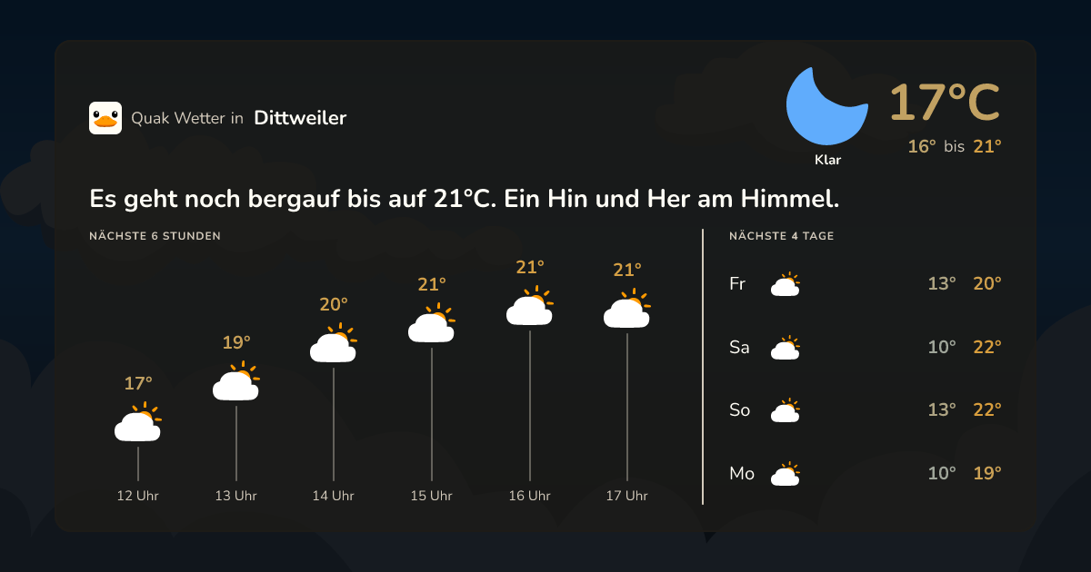 Quak Wetter-Widget Dittweiler