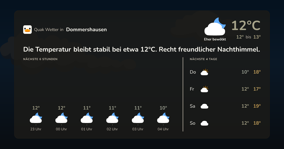 Wettervorschau Dommershausen – 7-Tage Vorhersage