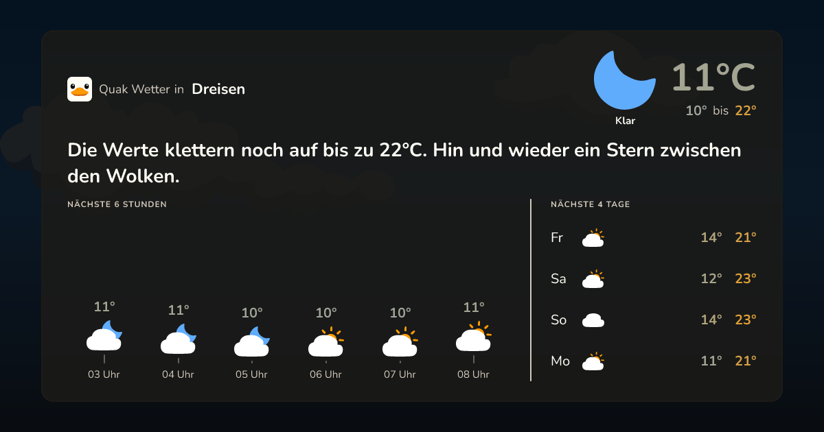 Quak Wetter-Widget Dreisen