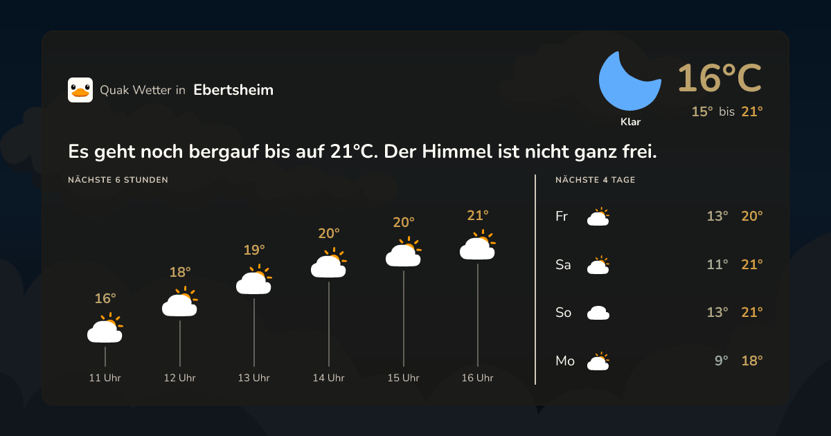 Quak Wetter-Widget Ebertsheim