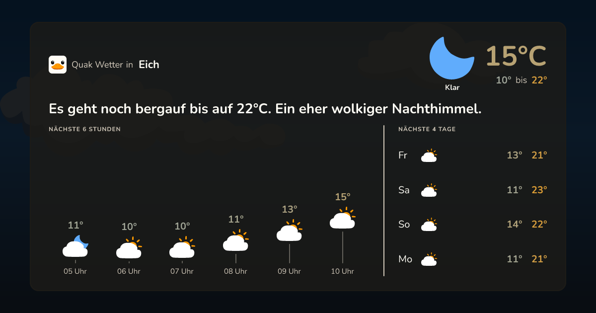 Quak Wetter-Widget Eich