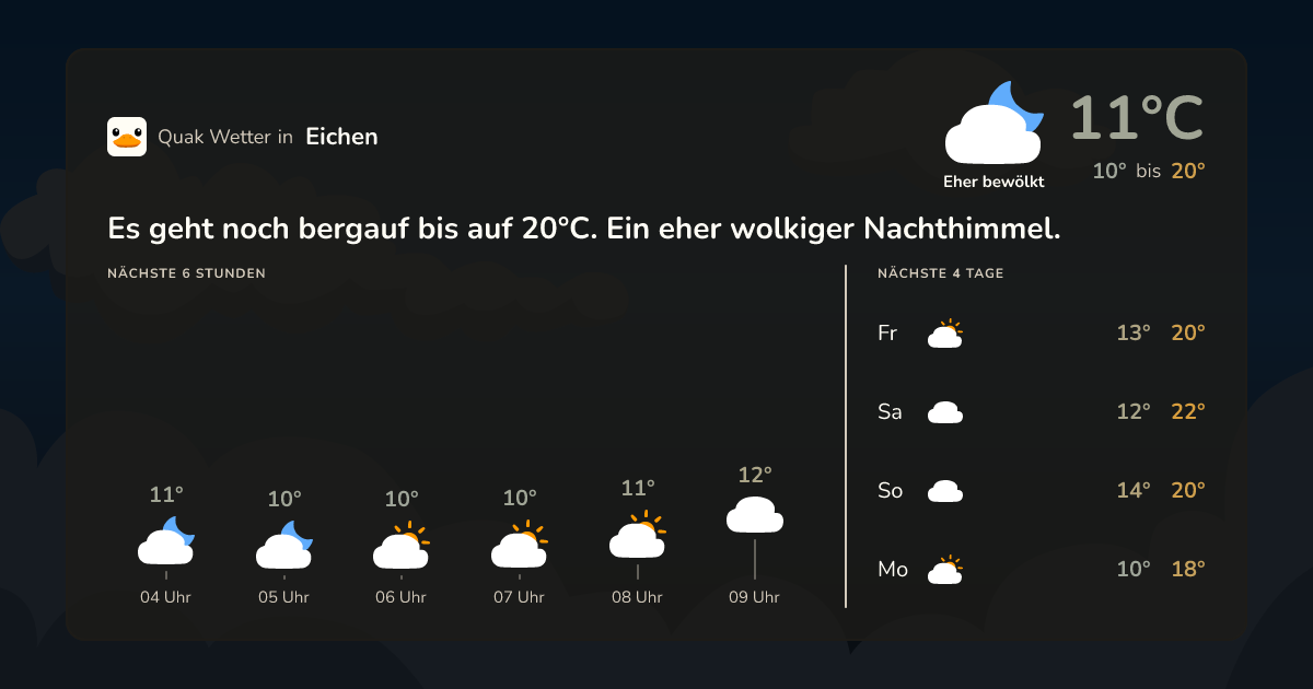 Quak Wetter-Widget Eichen