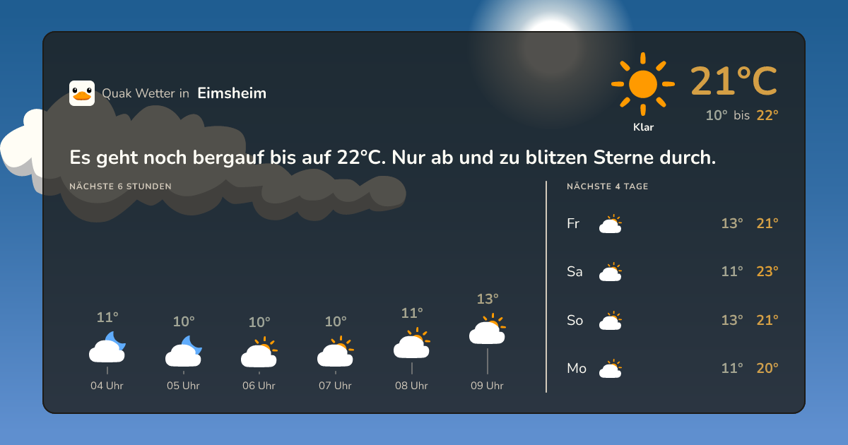 Quak Wetter-Widget Eimsheim