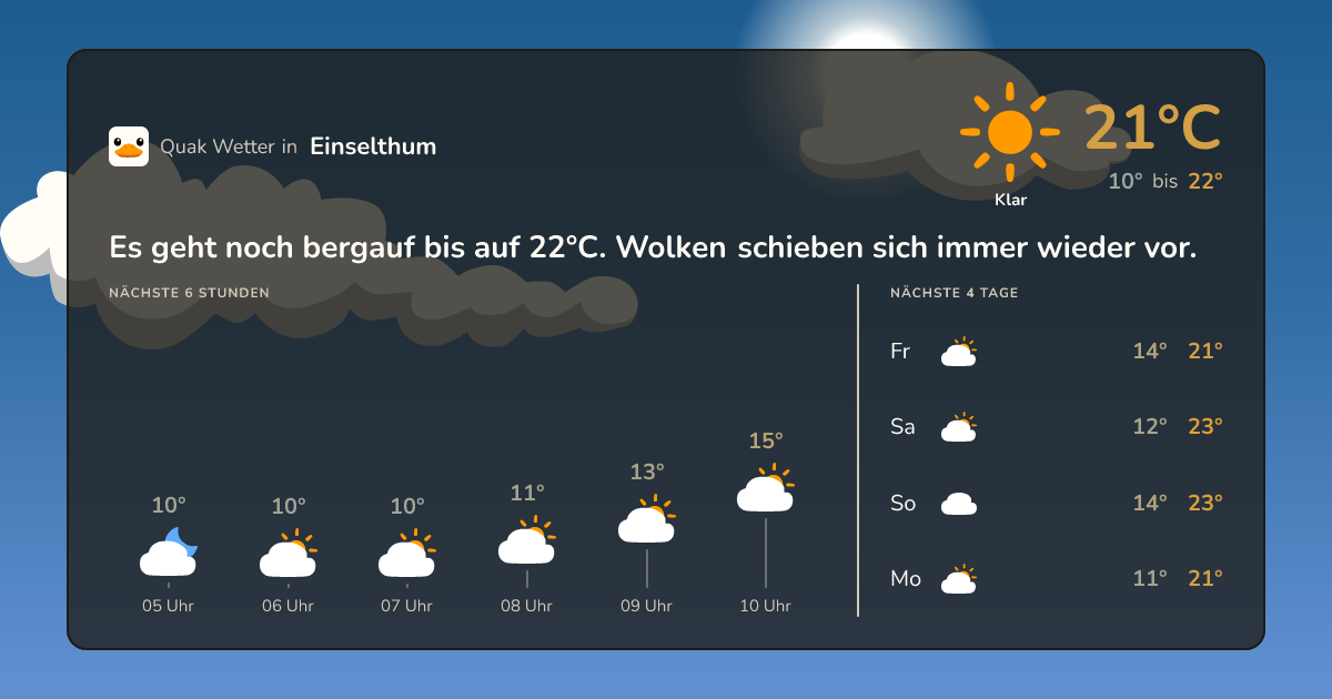 Quak Wetter-Widget Einselthum