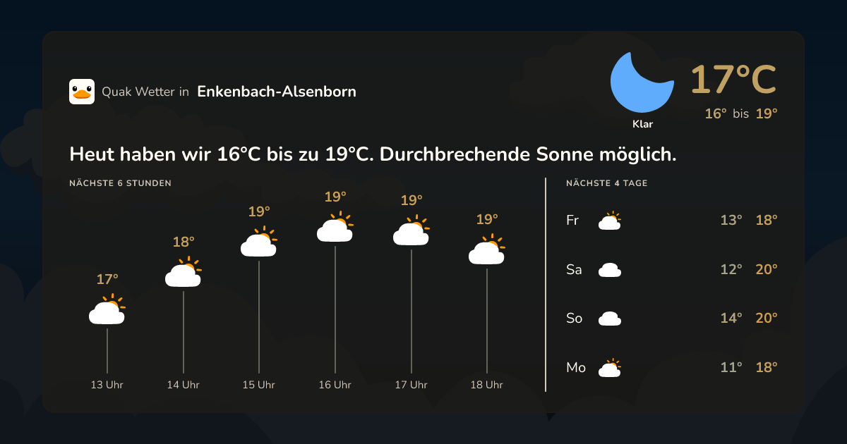 Quak Wetter-Widget Enkenbach-Alsenborn