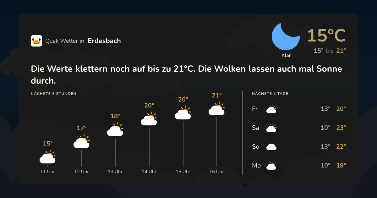 Quak Wetter-Widget Erdesbach