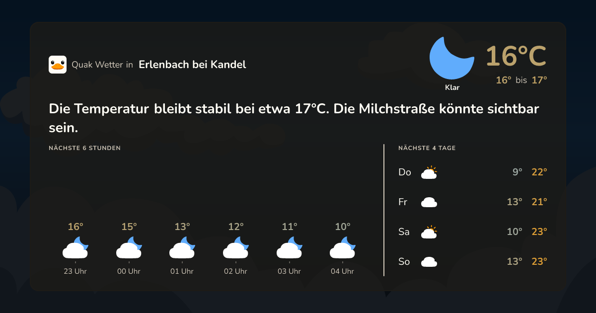 Quak Wetter-Widget Erlenbach bei Kandel