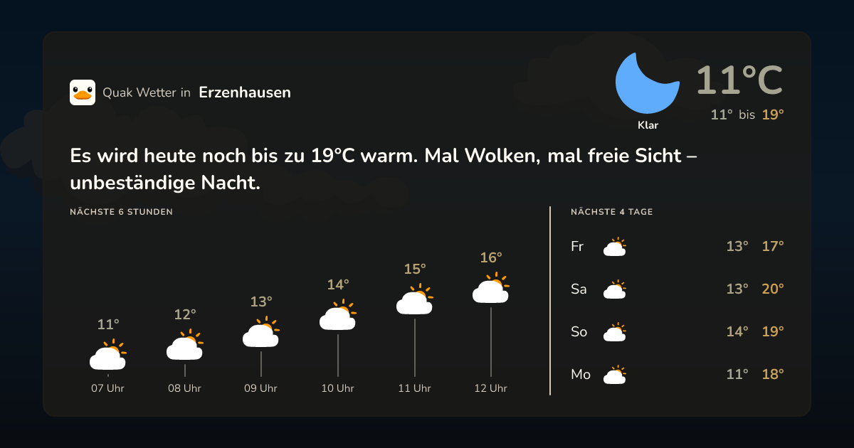 Quak Wetter-Widget Erzenhausen