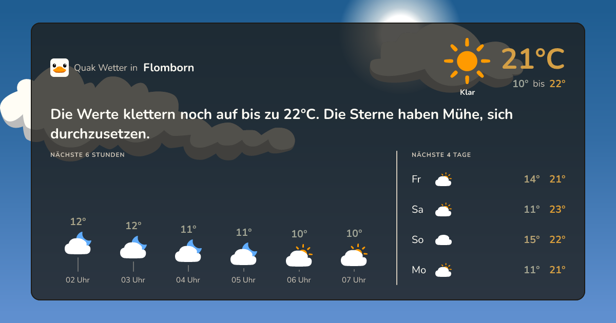 Quak Wetter-Widget Flomborn