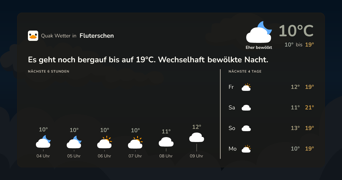 Quak Wetter-Widget Fluterschen