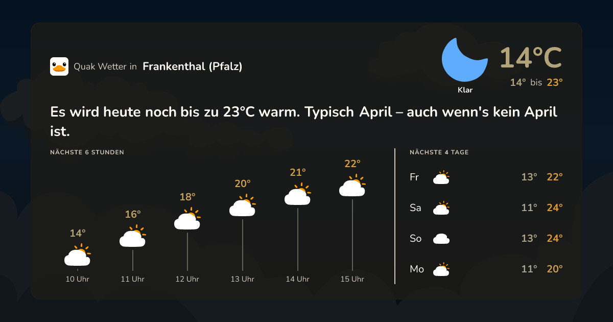 Wettervorschau Frankenthal (Pfalz) – 7-Tage Vorhersage