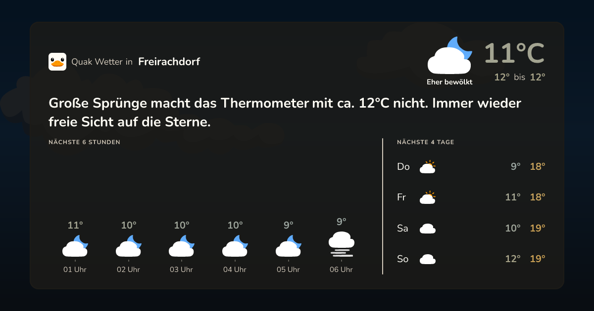 Quak Wetter-Widget Freirachdorf