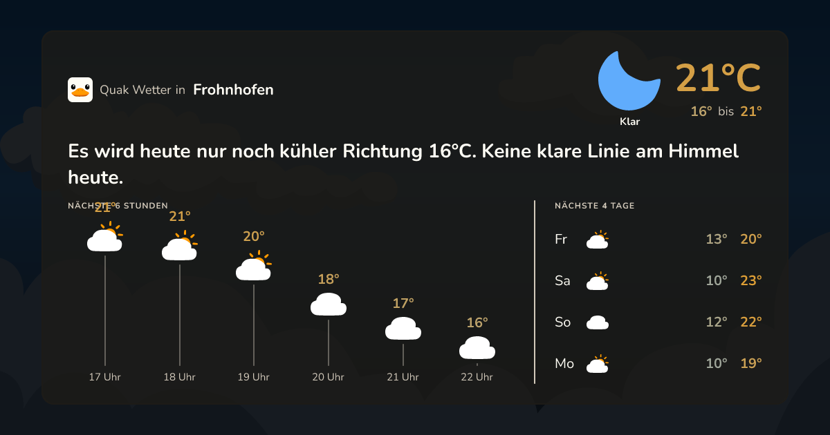 Quak Wetter-Widget Frohnhofen