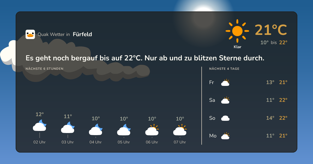 Quak Wetter-Widget Fürfeld