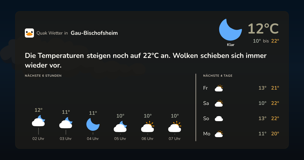 Quak Wetter-Widget Gau-Bischofsheim