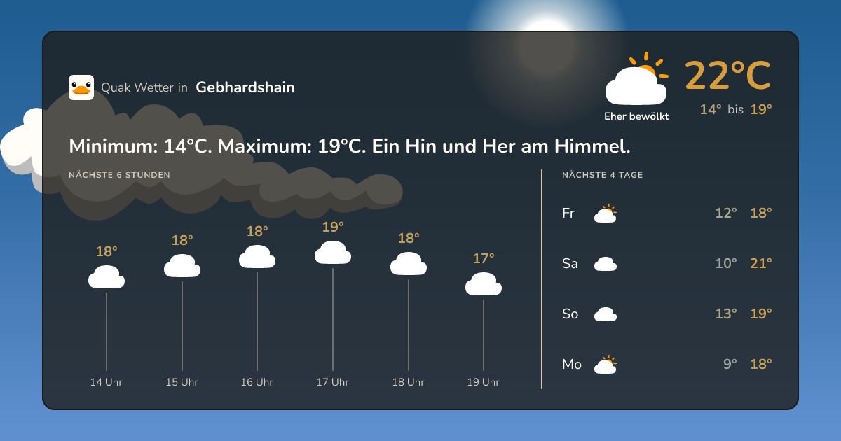 Quak Wetter-Widget Gebhardshain