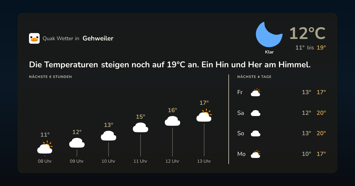 Quak Wetter-Widget Gehweiler