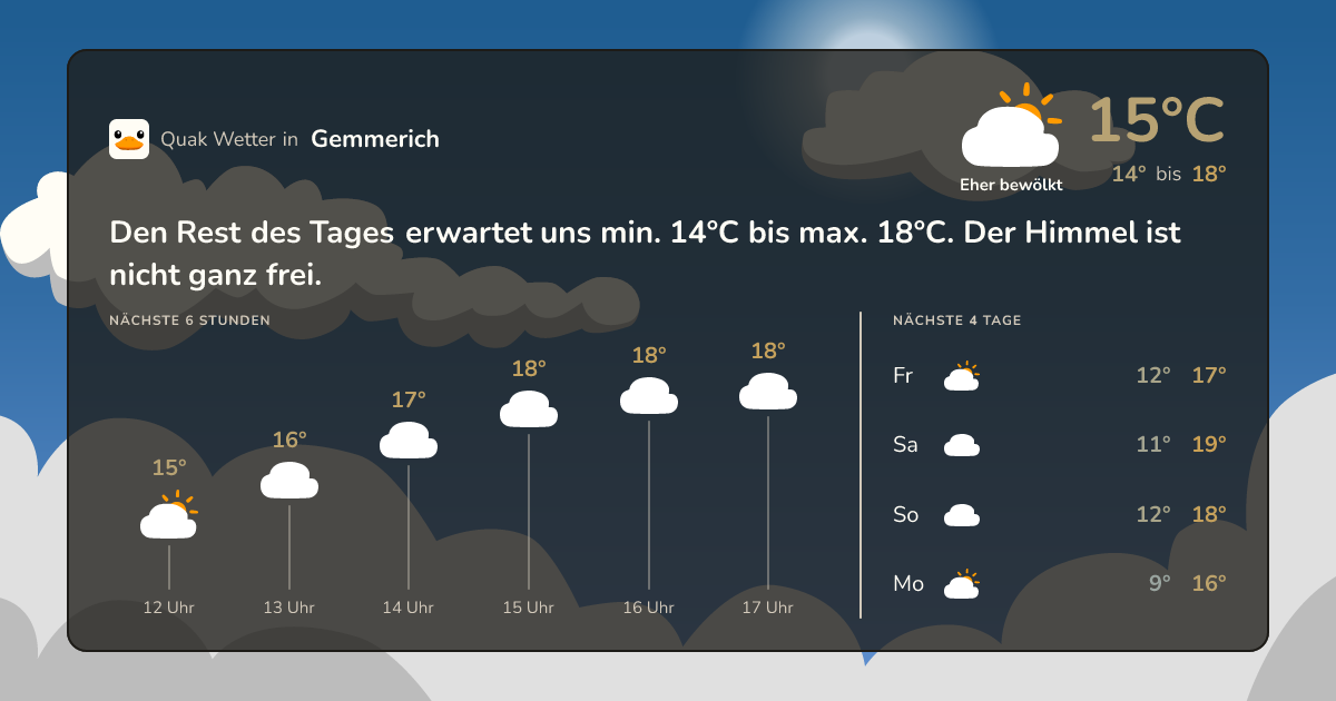 Quak Wetter-Widget Gemmerich