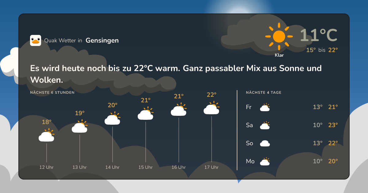 Quak Wetter-Widget Gensingen
