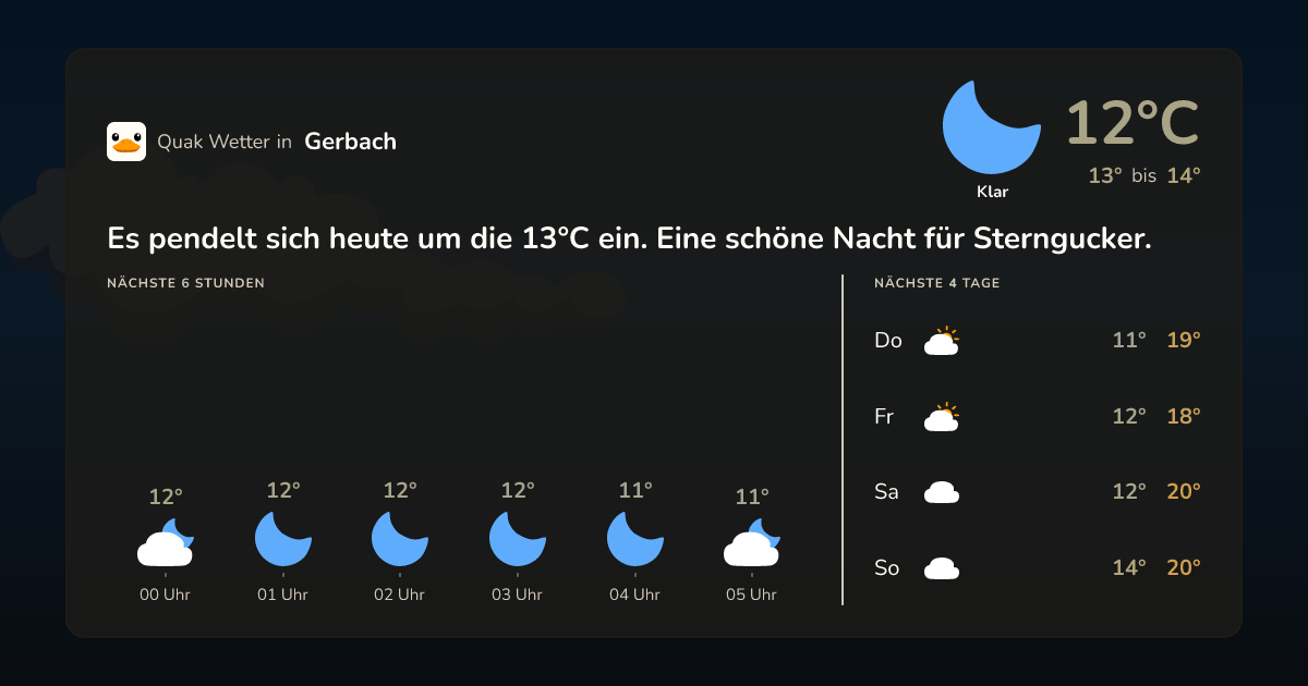 Quak Wetter-Widget Gerbach