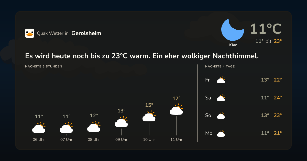 Quak Wetter-Widget Gerolsheim