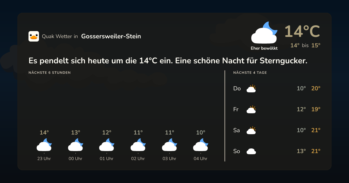 Quak Wetter-Widget Gossersweiler-Stein