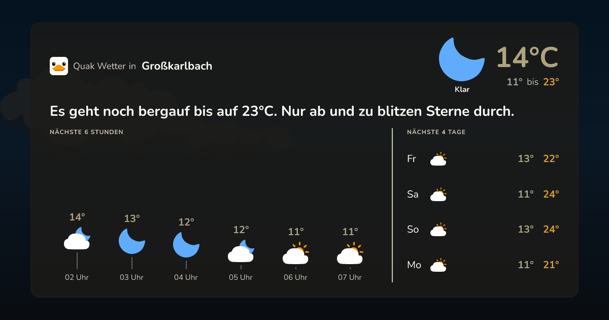 Quak Wetter-Widget Großkarlbach