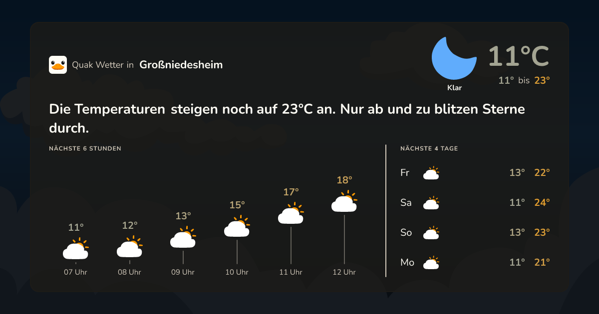 Quak Wetter-Widget Großniedesheim