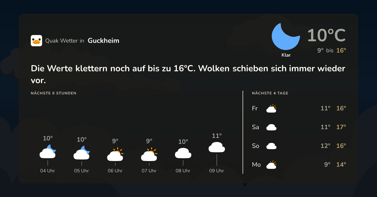 Wettervorschau Guckheim – 7-Tage Vorhersage