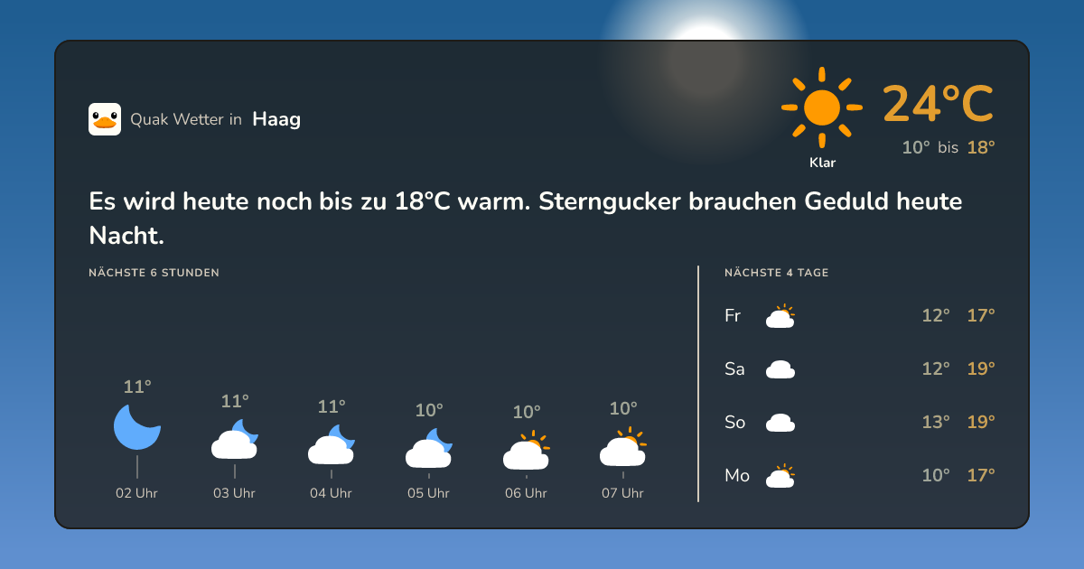 Quak Wetter-Widget Haag