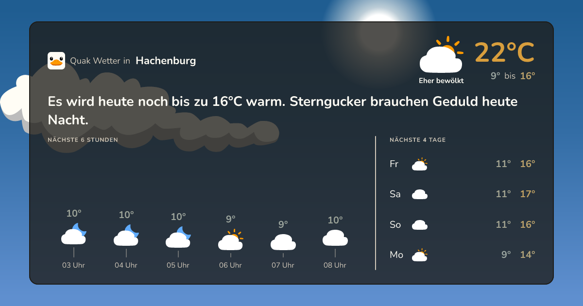 Quak Wetter-Widget Hachenburg