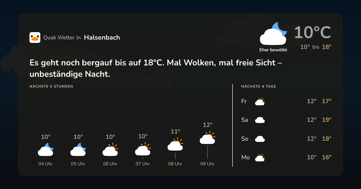 Quak Wetter-Widget Halsenbach