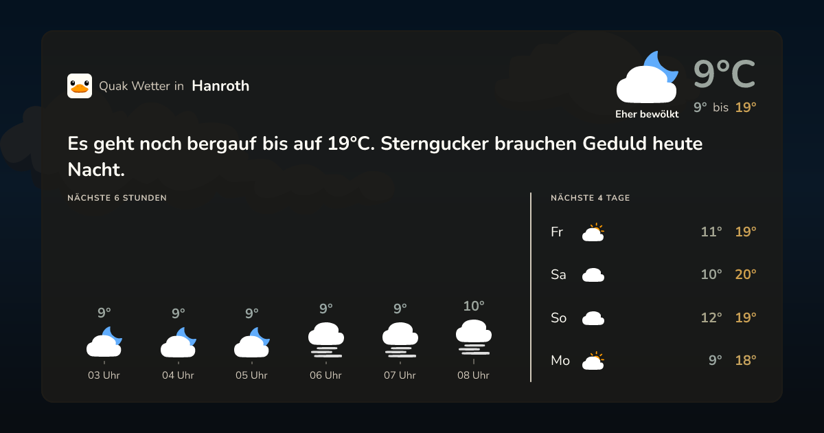 Quak Wetter-Widget Hanroth