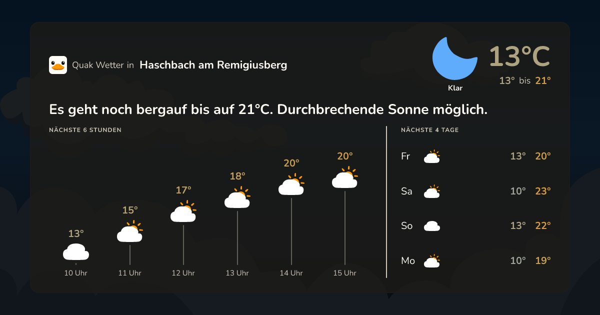 Wettervorschau Haschbach am Remigiusberg – 7-Tage Vorhersage