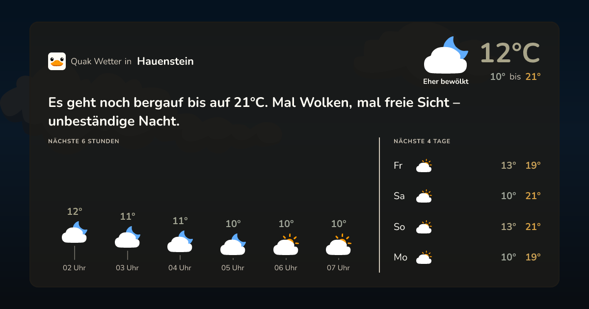 Quak Wetter-Widget Hauenstein